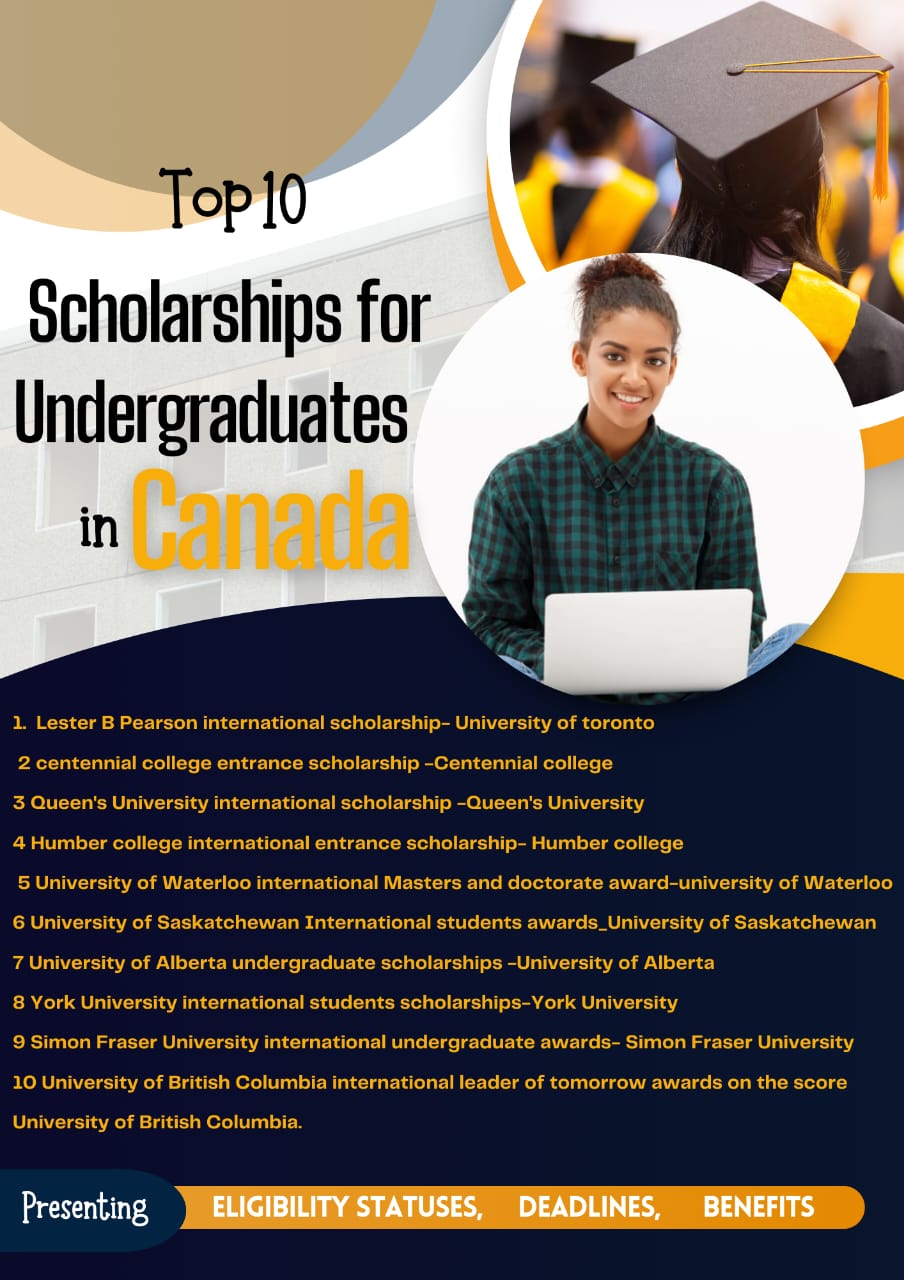 Top 10 fully funded scholarships for undergraduates in Canada